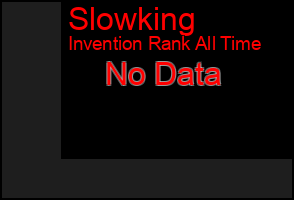 Total Graph of Slowking