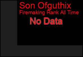 Total Graph of Son Ofguthix