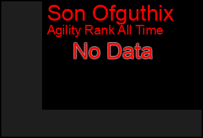 Total Graph of Son Ofguthix