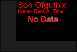 Total Graph of Son Ofguthix