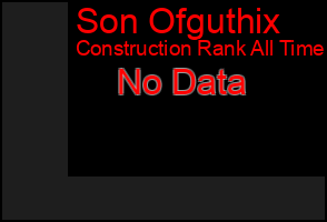 Total Graph of Son Ofguthix