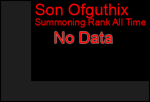 Total Graph of Son Ofguthix