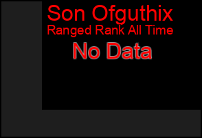 Total Graph of Son Ofguthix