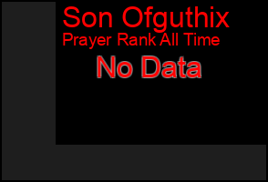 Total Graph of Son Ofguthix