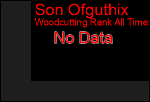 Total Graph of Son Ofguthix