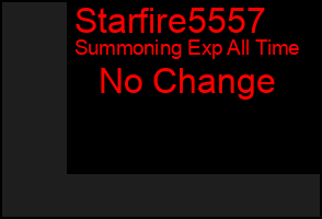 Total Graph of Starfire5557