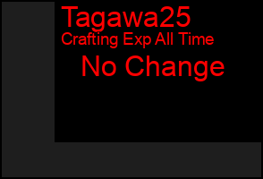 Total Graph of Tagawa25
