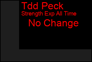 Total Graph of Tdd Peck