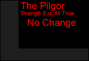 Total Graph of The Pilgor