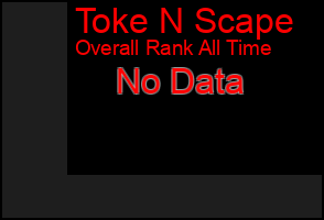 Total Graph of Toke N Scape