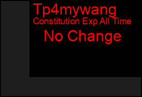 Total Graph of Tp4mywang