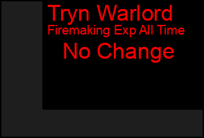 Total Graph of Tryn Warlord