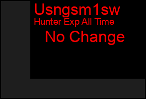 Total Graph of Usngsm1sw