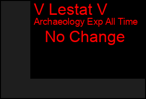 Total Graph of V Lestat V