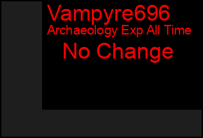 Total Graph of Vampyre696