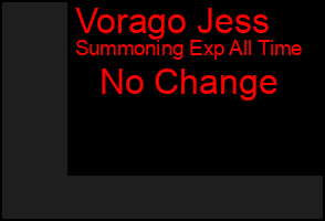 Total Graph of Vorago Jess
