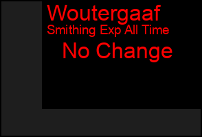Total Graph of Woutergaaf