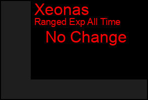 Total Graph of Xeonas