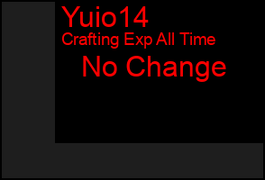 Total Graph of Yuio14