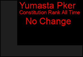 Total Graph of Yumasta Pker
