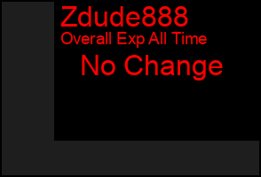 Total Graph of Zdude888