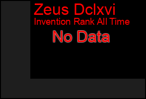 Total Graph of Zeus Dclxvi