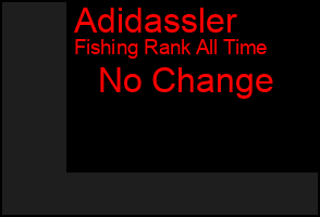 Total Graph of Adidassler