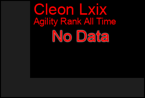 Total Graph of Cleon Lxix