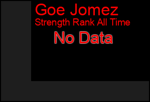 Total Graph of Goe Jomez