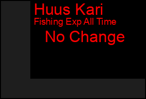 Total Graph of Huus Kari