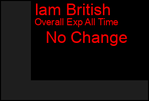 Total Graph of Iam British