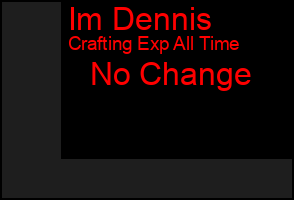 Total Graph of Im Dennis