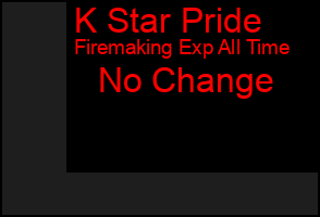 Total Graph of K Star Pride