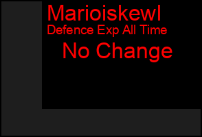 Total Graph of Marioiskewl