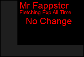 Total Graph of Mr Fappster