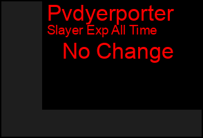Total Graph of Pvdyerporter