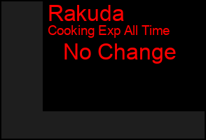Total Graph of Rakuda