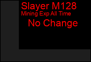 Total Graph of Slayer M128