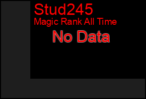 Total Graph of Stud245