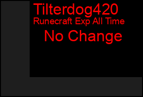 Total Graph of Tilterdog420