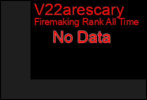 Total Graph of V22arescary
