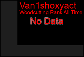 Total Graph of Van1shoxyact