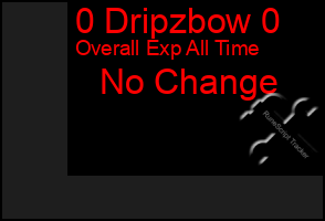 Total Graph of 0 Dripzbow 0