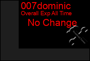 Total Graph of 007dominic