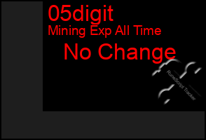 Total Graph of 05digit