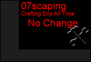 Total Graph of 07scaping