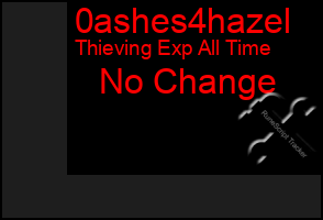 Total Graph of 0ashes4hazel