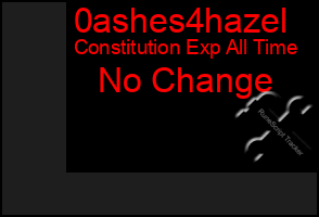 Total Graph of 0ashes4hazel