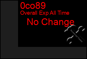 Total Graph of 0co89