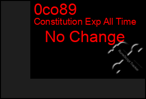 Total Graph of 0co89